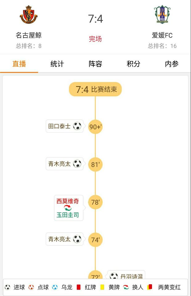 现在的足球太假了(日本足球职业联赛或现假球，“假得离谱”，彩公司损失惨重)