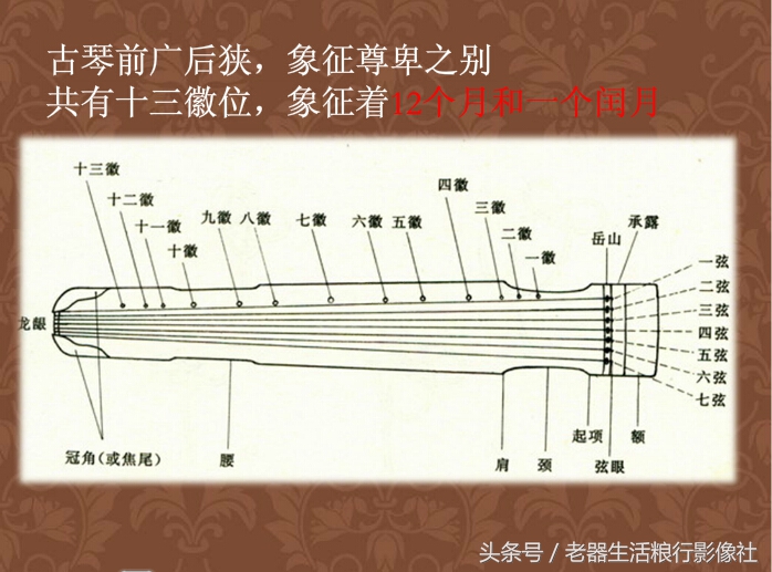 从“五根弦”到“七根弦”，弹古琴是在谈宇宙观