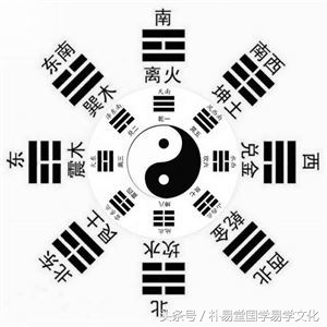 五行学说真的就只是金木水火土吗？此外还有什么深刻含义？