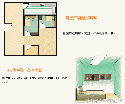 最全风水兼布局知识