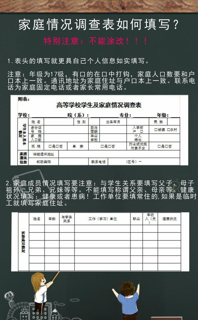 提醒：录取通知书中的这个东西不能忽视，关系到大学奖助学金！