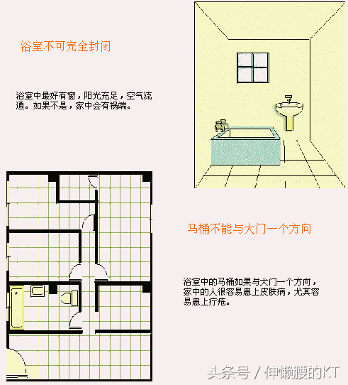 最全风水兼布局知识