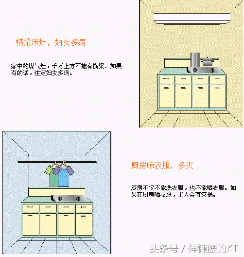 最全风水兼布局知识