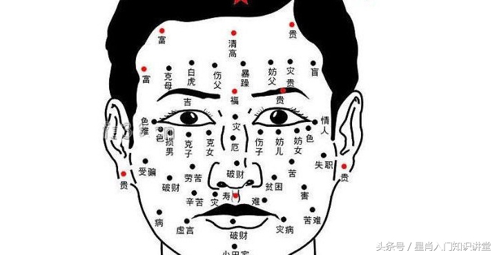 代表的是一个人的聚宝盆,自然手背也是聚宝盆的一部分,如果手背有痣