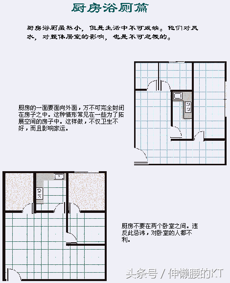 最全风水兼布局知识