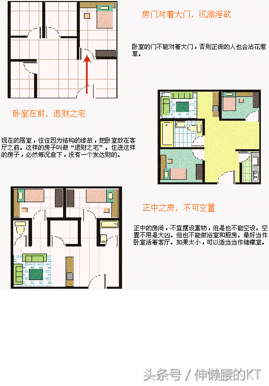 最全风水兼布局知识