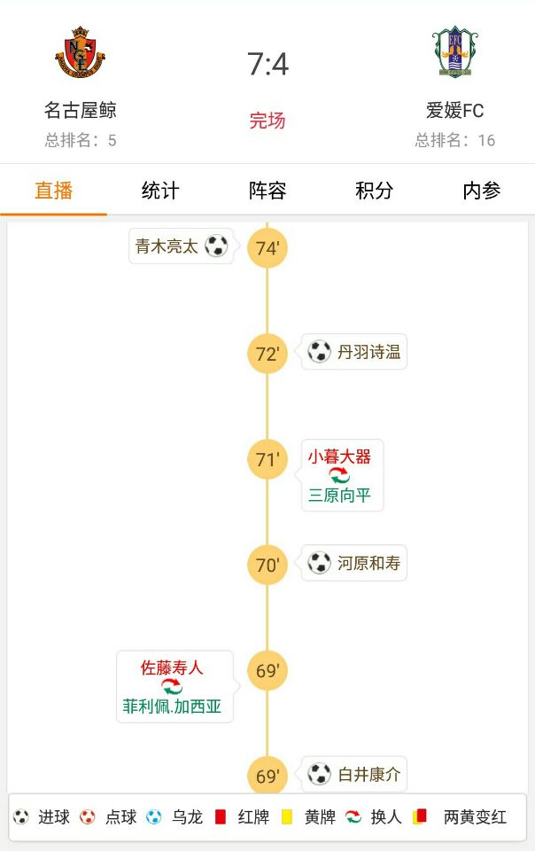 现在的足球太假了(日本足球职业联赛或现假球，“假得离谱”，彩公司损失惨重)