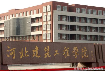 天津城建大学是一本吗（张老师说高考）