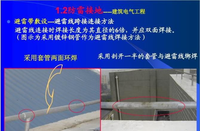 建筑接地、防雷装置的工艺质量管控