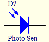 Altium Desinger常用库元器件快速查找图文对照表