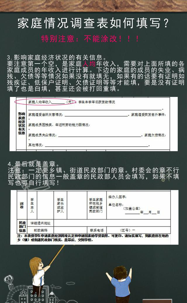 提醒：录取通知书中的这个东西不能忽视，关系到大学奖助学金！