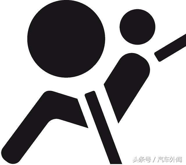 汽车最后防护线：SRS AIRBAG