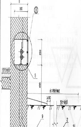 建筑接地、防雷装置的工艺质量管控