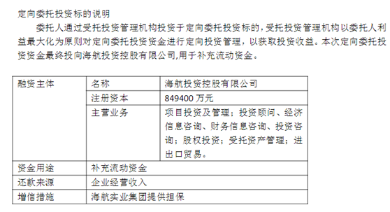 网贷天眼独家：100家网贷平台合规排行榜