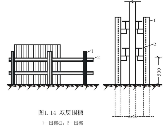 钢板桩发展历史，钢板桩优点及作用