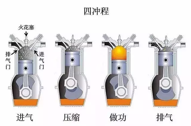 车经纪用车小知识：车钥匙到底能不能一下拧到底？