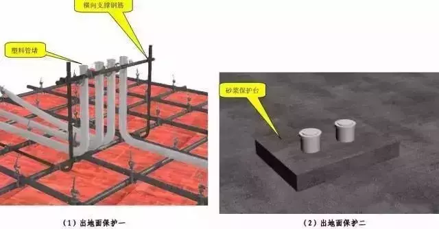 预留预埋及管道安装施工质量标准化图册，三维效果图展示！