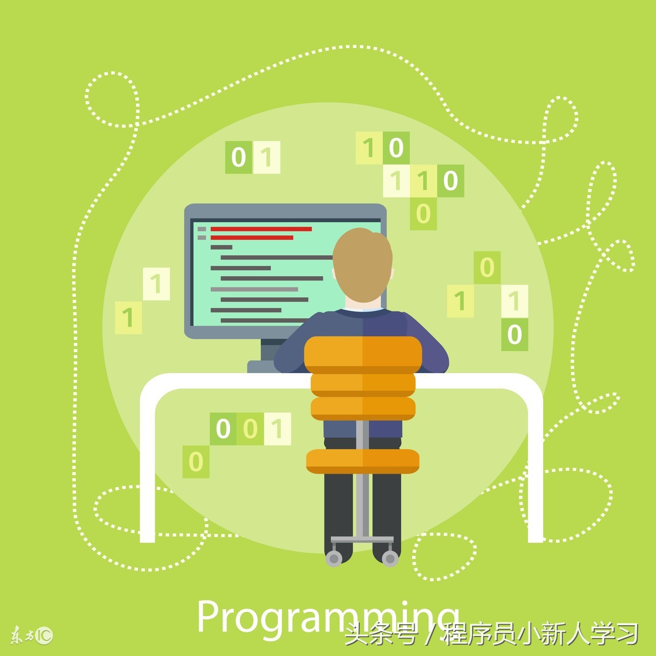 PHP 简介