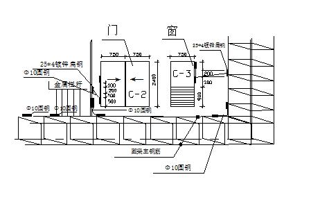 建筑接地、防雷装置的工艺质量管控