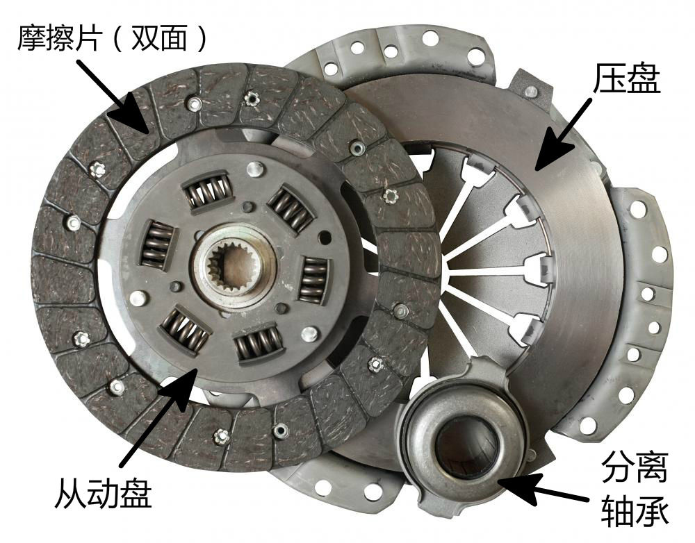 你家车上这个部件有81年历史了，但真了解它吗？