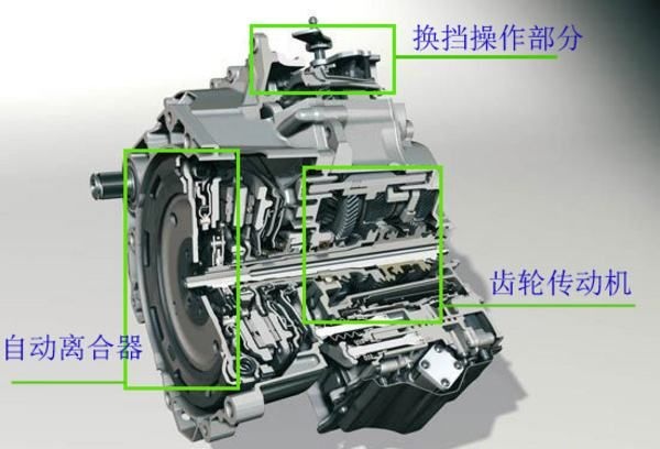 你家车上这个部件有81年历史了，但真了解它吗？