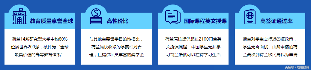 欧洲研究生攻略③：荷兰留学申请指南（优势分析+院校推荐）