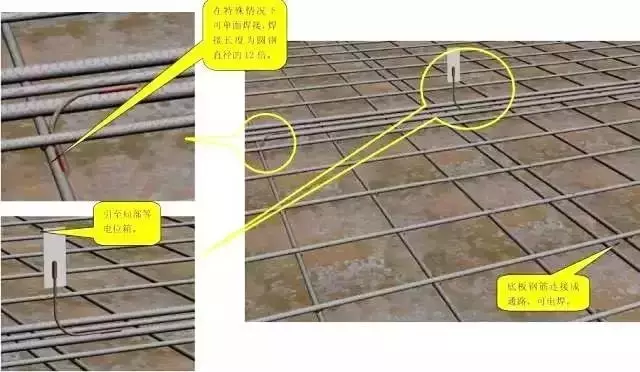 预留预埋及管道安装施工质量标准化图册，三维效果图展示！