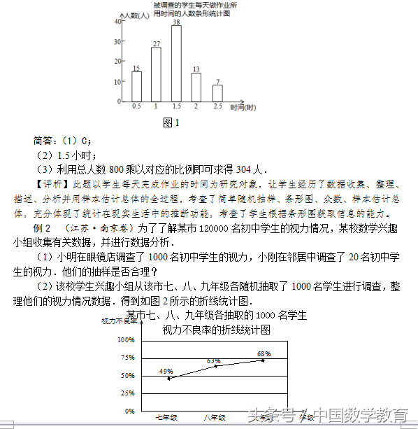 一次世界杯有多少场比赛画图思考(中考数学试题分类解析——抽样与数据分析)