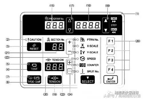 430G/438G系列电子套结机维修调整