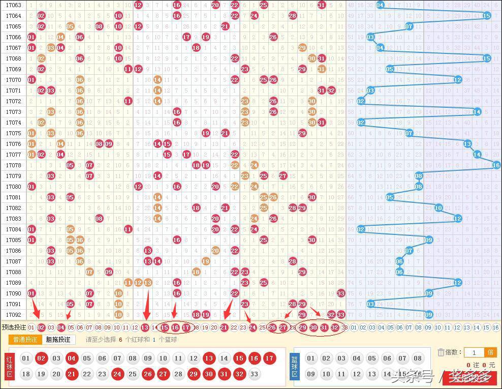 精选043.093(093期看好红球龙头02 04，推荐蓝球13 16)