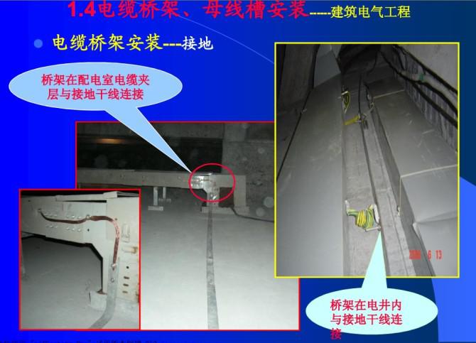 建筑接地、防雷装置的工艺质量管控