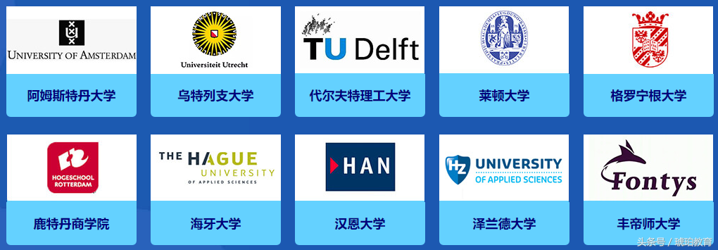 欧洲研究生攻略③：荷兰留学申请指南（优势分析+院校推荐）