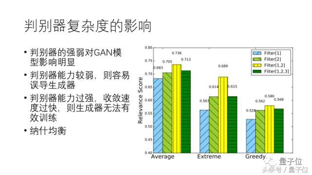 手机MMI软件工程师招聘（三角兽首席科学家王宝勋）