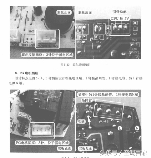 空调不会修，全程图解空调器维修基础（空调人必备丛书）