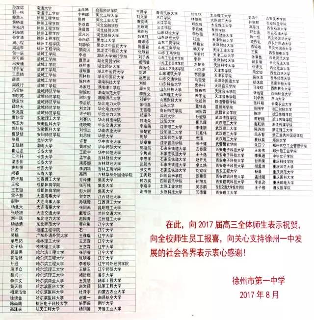 徐州这个最牛中学发布了2017届高考录取榜单！清华北大南大