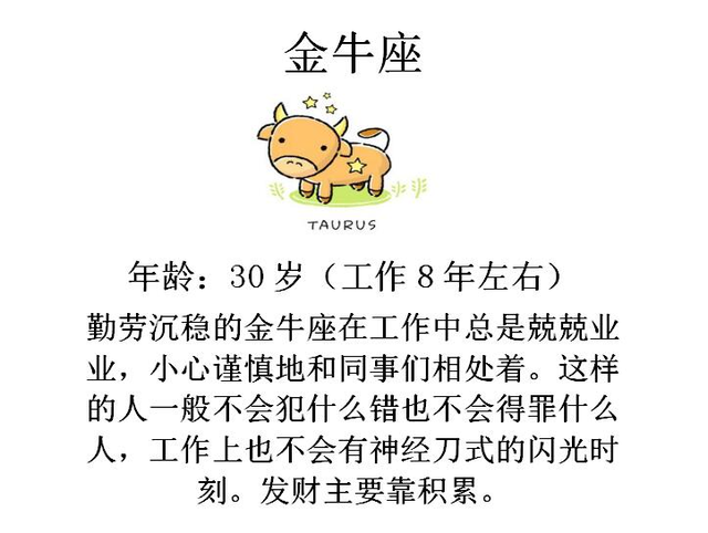 12星座会在多少岁赚到人生第一桶金？