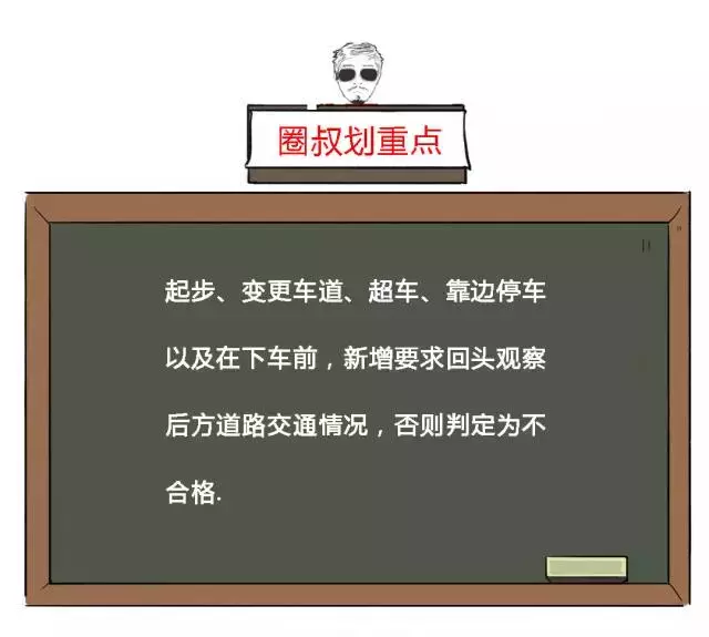 倒车入库中途停车扣几分（倒车入库中途停车扣分还是不合格）-第8张图片-科灵网