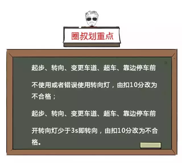 倒车入库中途停车扣几分（倒车入库中途停车扣分还是不合格）-第10张图片-科灵网