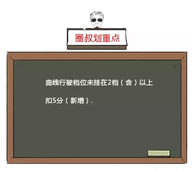 倒车入库中途停车扣几分（倒车入库中途停车扣分还是不合格）-第5张图片-科灵网