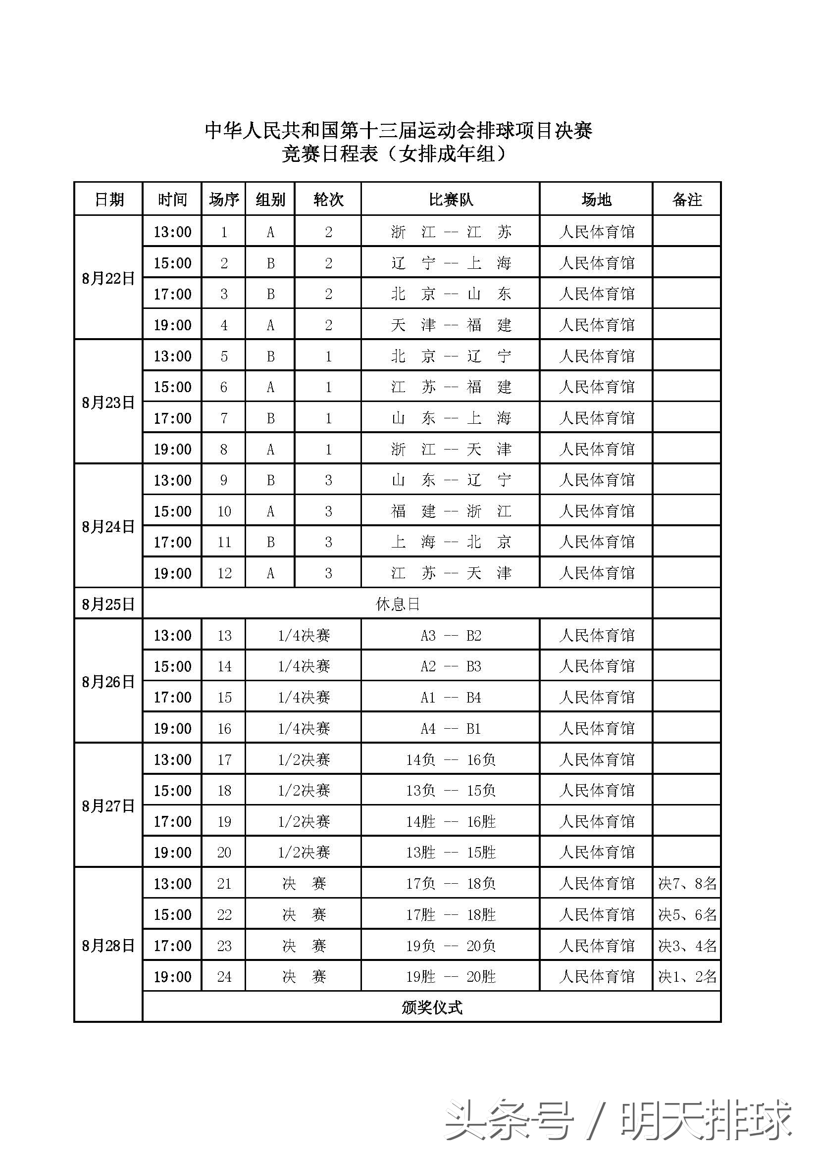 全运会直播安排时间(央视体育全程直播全运会女排比赛)