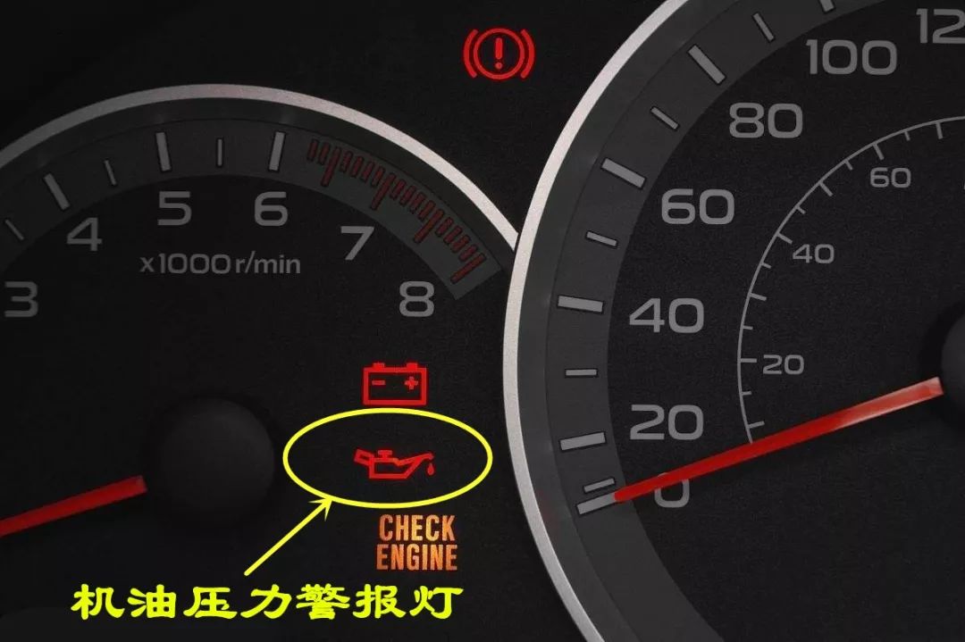 【史上最全】汽车上的各种故障灯都表示什么意思？