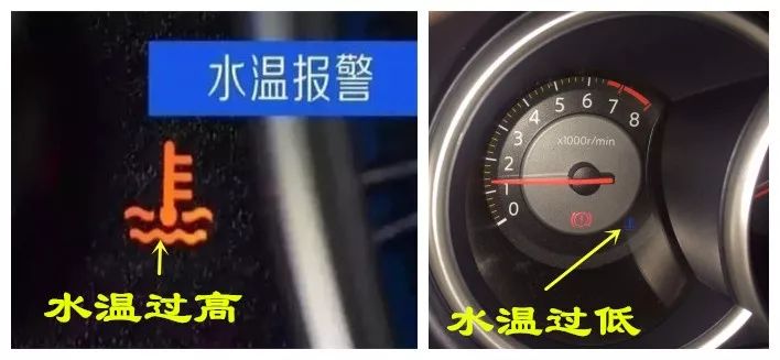 【史上最全】汽车上的各种故障灯都表示什么意思？
