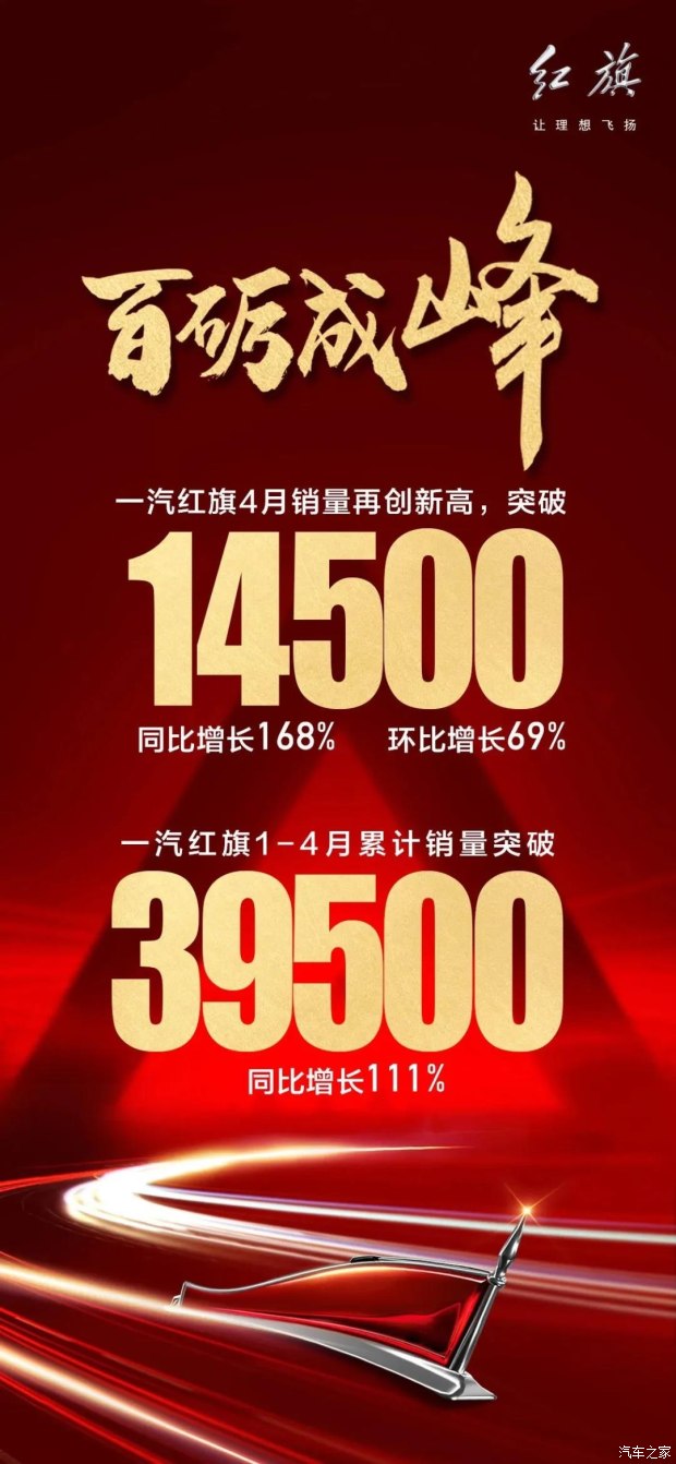 红旗H9车门辐射迎宾灯，藏器于身，魅动非凡
