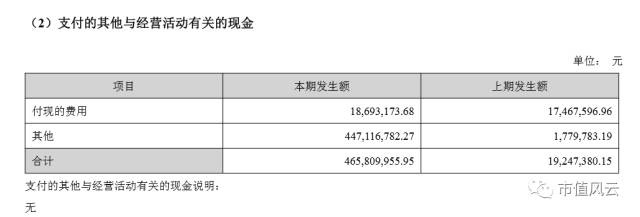 官微泄密、120万元蹭上“区块链概念”：套路大王赢时胜涨幅要