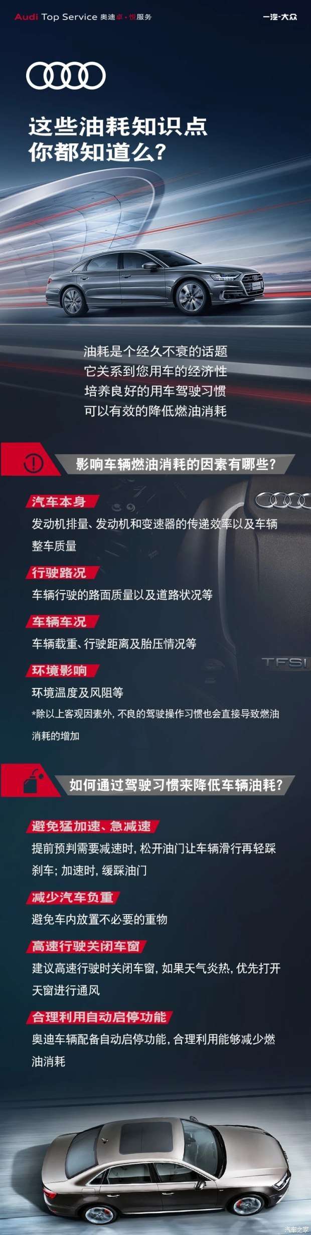 宁波润达奥迪油耗查询指南