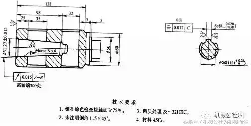 最普通的台钻主轴结构你知道吗？