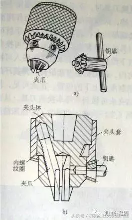 最普通的台钻主轴结构你知道吗？