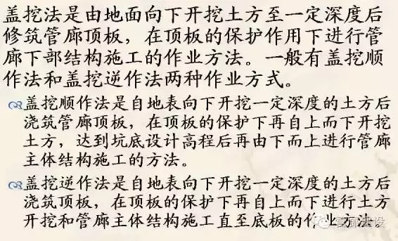 城市地下综合管廊从立项到运维完全过程详解