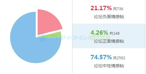 企鹅电竞英雄战歌(腾讯《英雄战歌》上线2个月表现平平 TCG市场还有空间吗？)