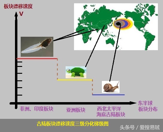 美国科学院长警告日本群岛将沉入马里亚纳海沟？言过其实！